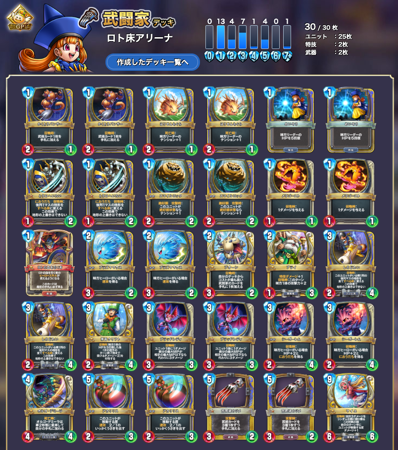 ロト床アリーナ