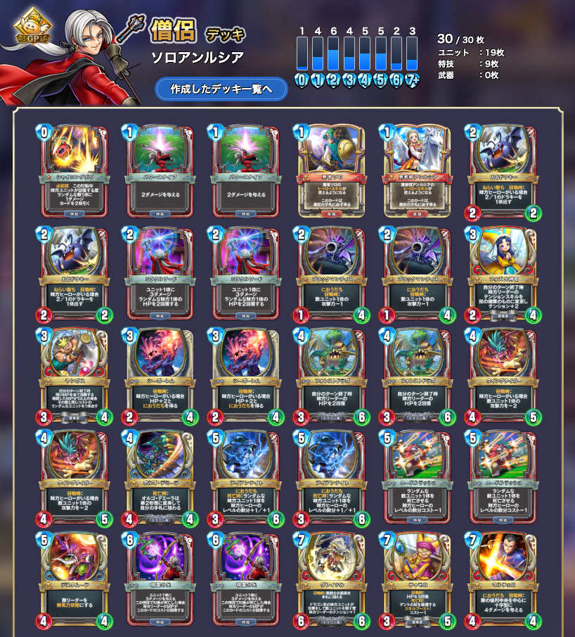 ソロアンルシアククール