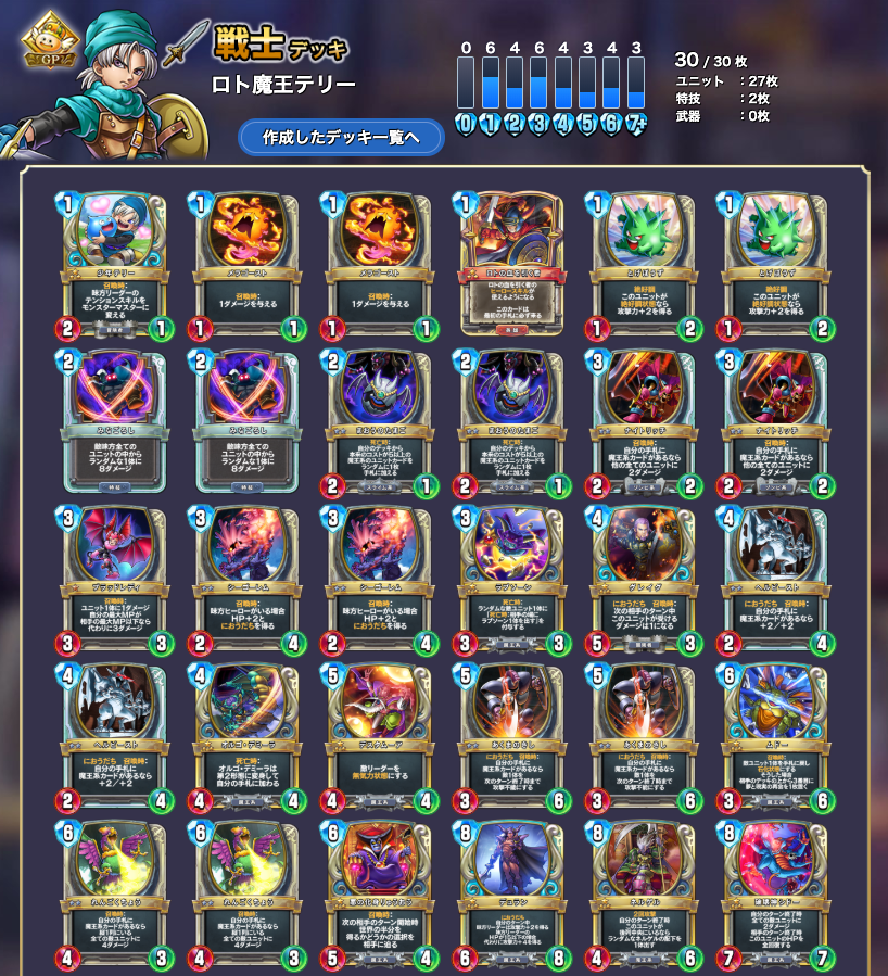 ロト魔王テリー