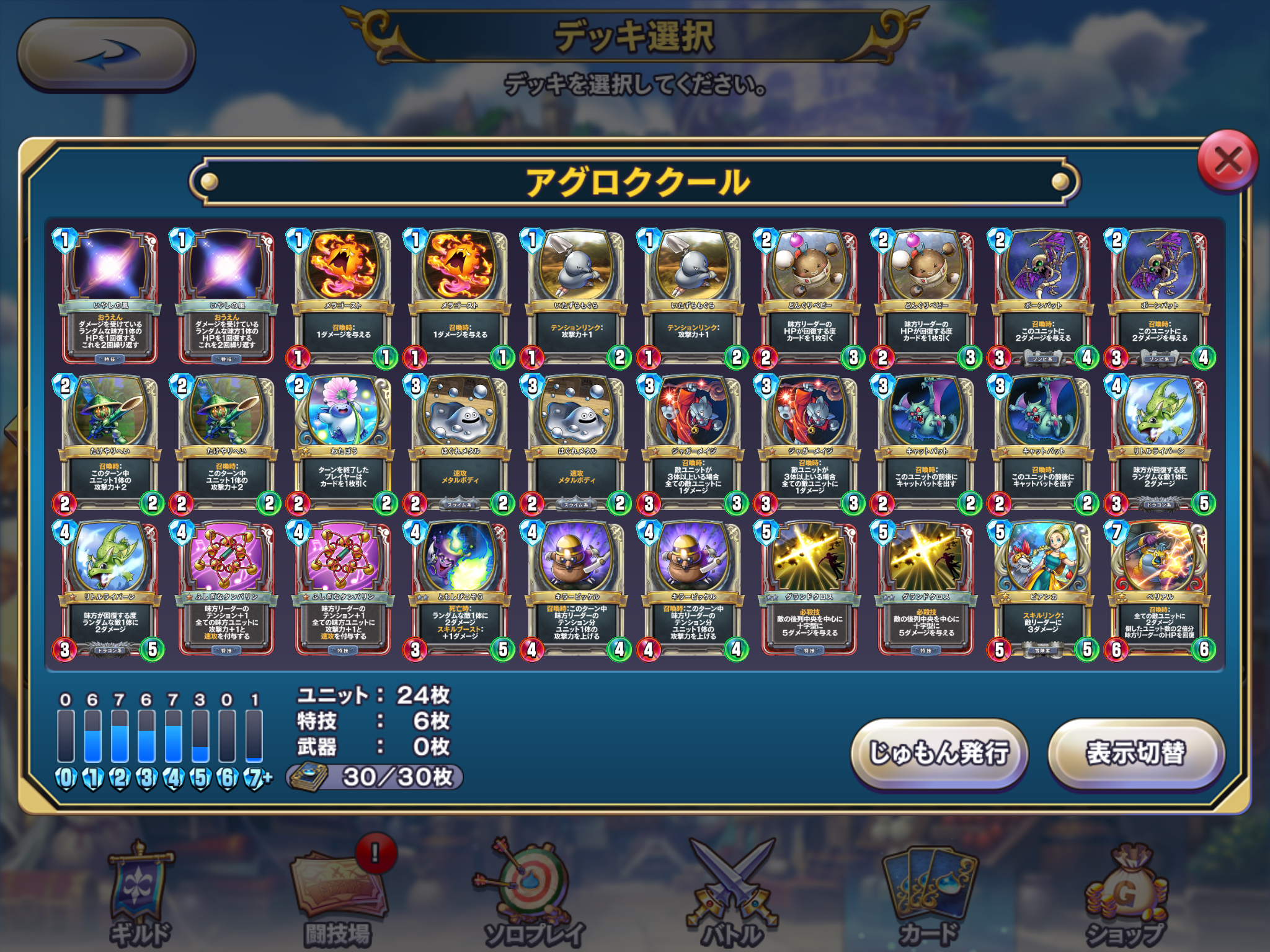 アグロククール