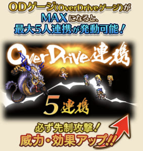 OverDrive連携